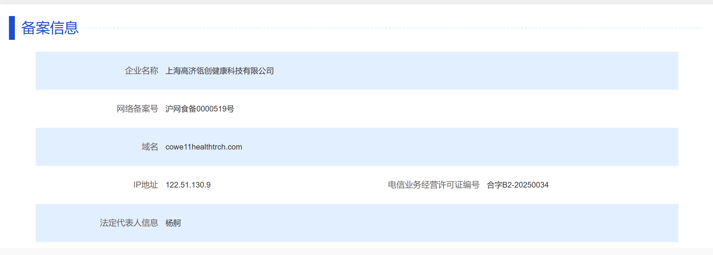 网络食品交易第三方平台提供者备案